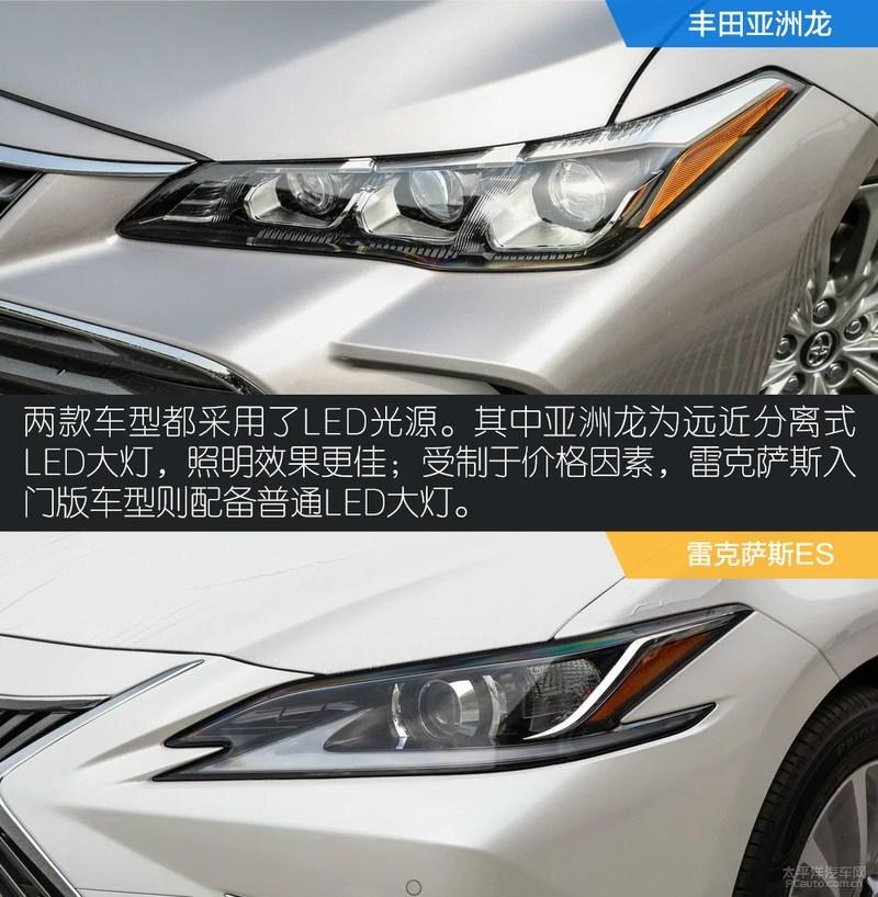 雷克萨斯es200车身尺寸 v2-562a578a4bf0efe61883e34c6dc1d106_r.jpg