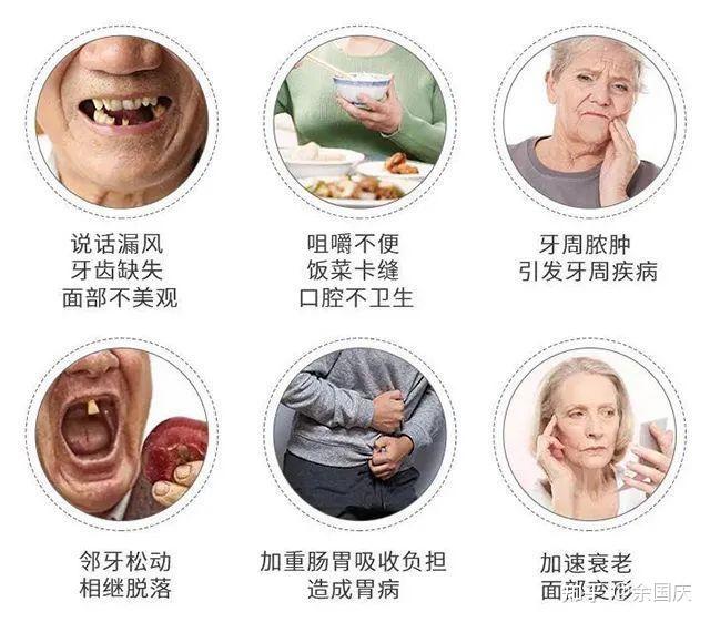 牙齿缺失不修复的危害有多大你想象不到