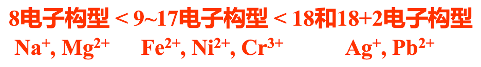 化学原理|物质状态 & 原子结构 & 分子结构 & 配合物 - 知乎