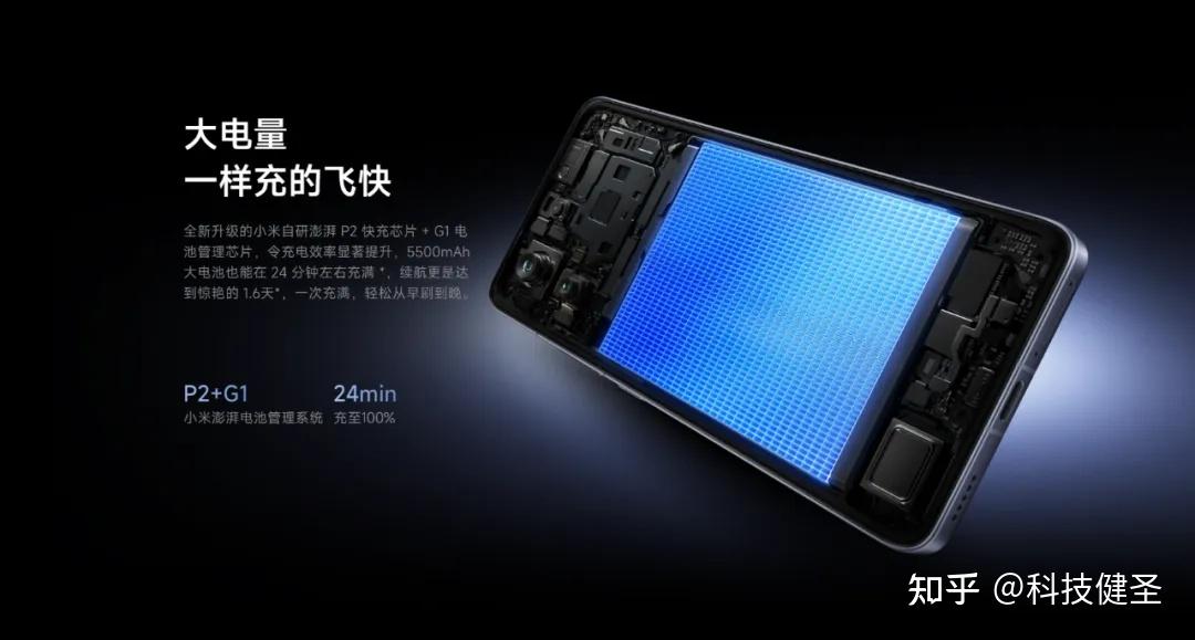 有升级也有降级Redmi K70至尊版值得买吗？ - 知乎