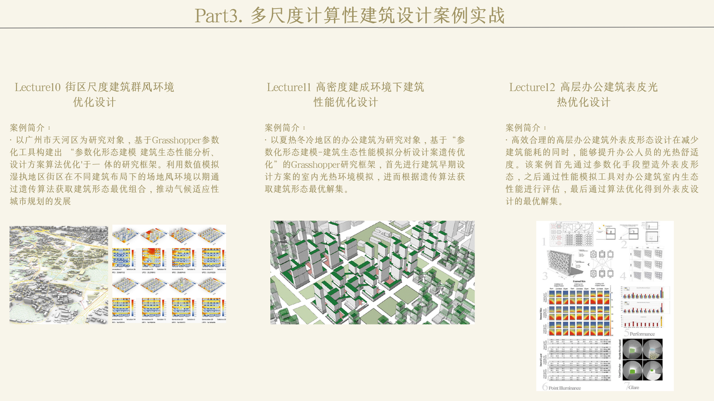 生态建筑与智能建筑双重背景下，如果你能巧妙运用这几个工具，在建筑领域你将拥有新的设计工具与思维，一窥行业前沿！ - 知乎