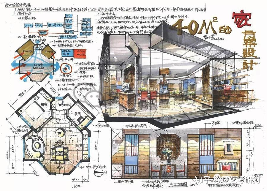 室内快题丨家居空间专题作品集锦-不定期更新 - 知乎