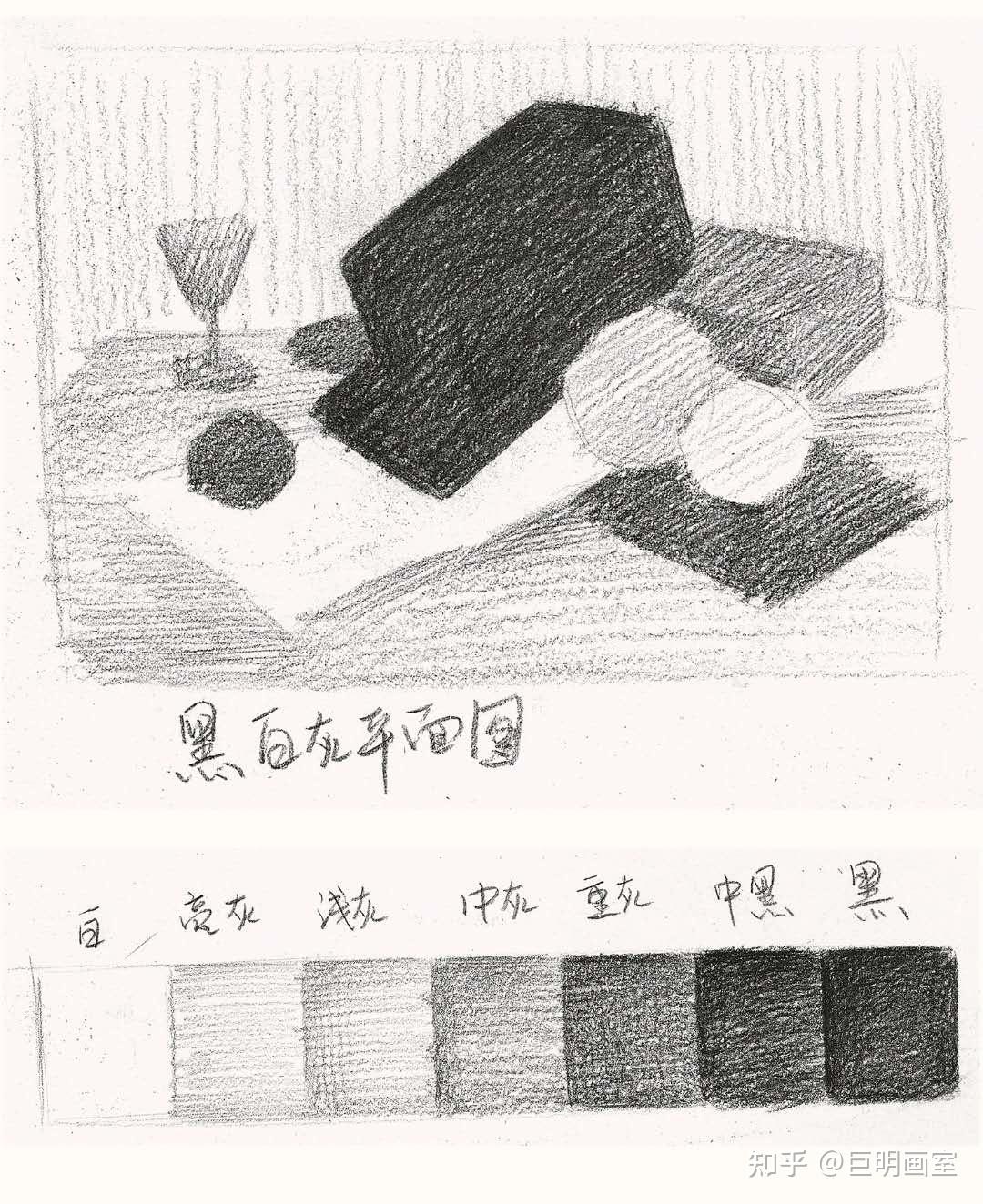 画面黑白灰的关系(一)