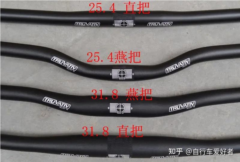 山地车结构图解+山地车名词术语图解+山地自行车结构指南+山地自行车干货知识 (山地车传动系统？山地车变速系统？山地车支撑系统？山地车刹车系统 ...