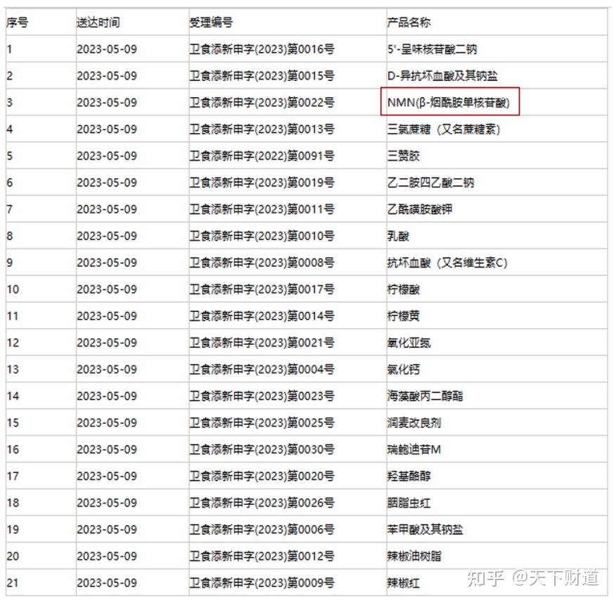 收购外企惹争议金达威能耍好双刃剑吗
