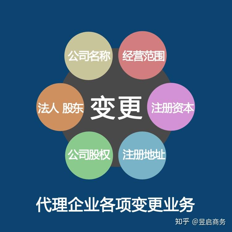 v2-566a00d976a6b92ab712af9fb8f4aca6_r.jpg