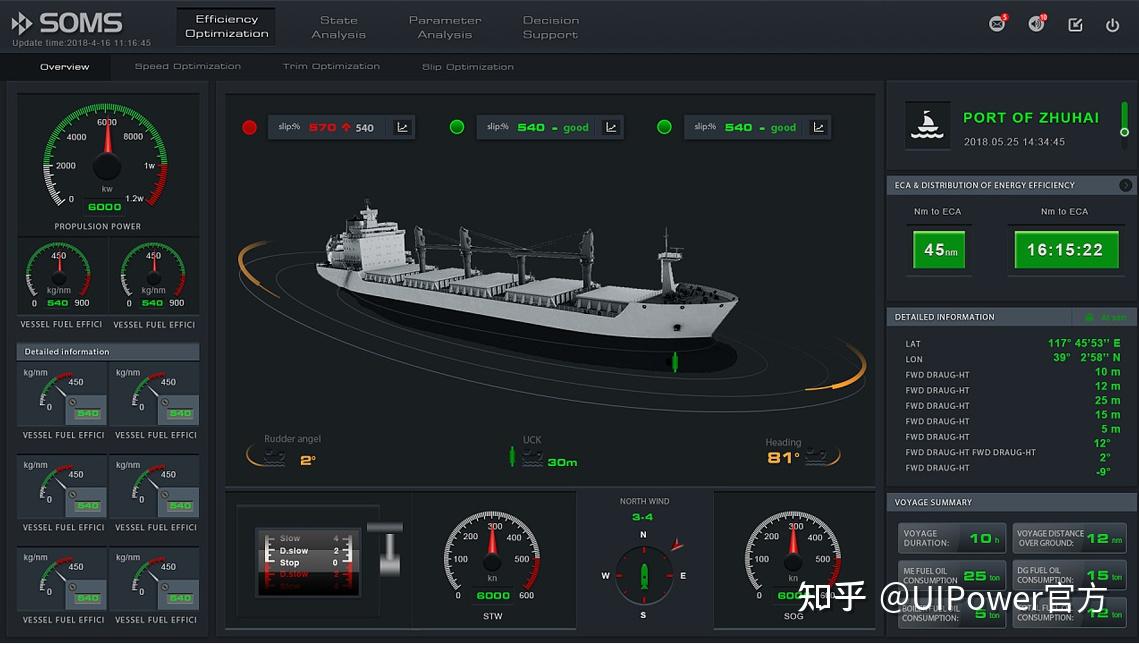 智慧港口码头3d可视化大屏幕管理系统
