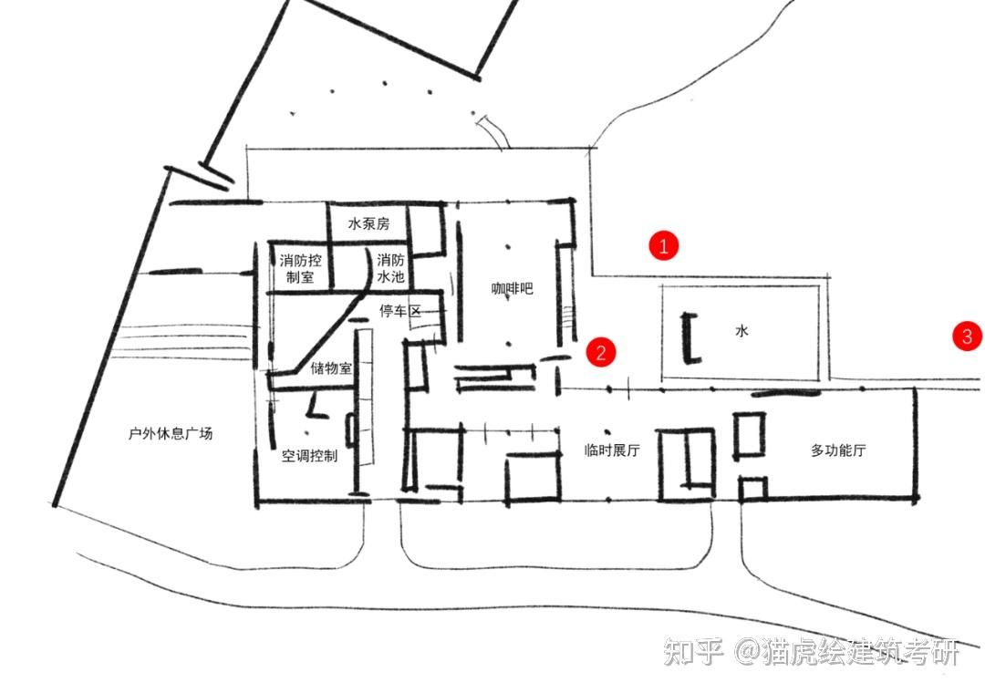 下图分别将平面图流线及相对应透视关系标注.