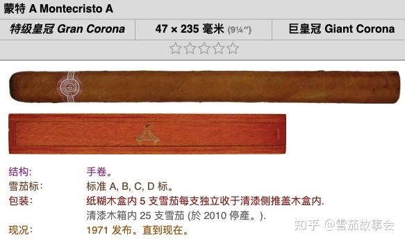 古巴雪茄介绍：蒙特克里斯托Montecristo 常规款/限量款 全目录 - 知乎