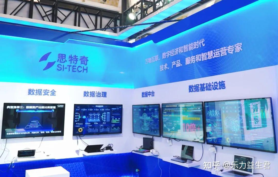 数据筑基加速产业升级思特奇全栈数智能力亮相2023第二届数据治理年会