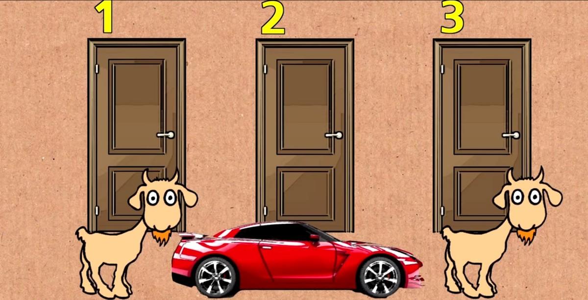 三门问题montyhallproblem实验误区及数学推导