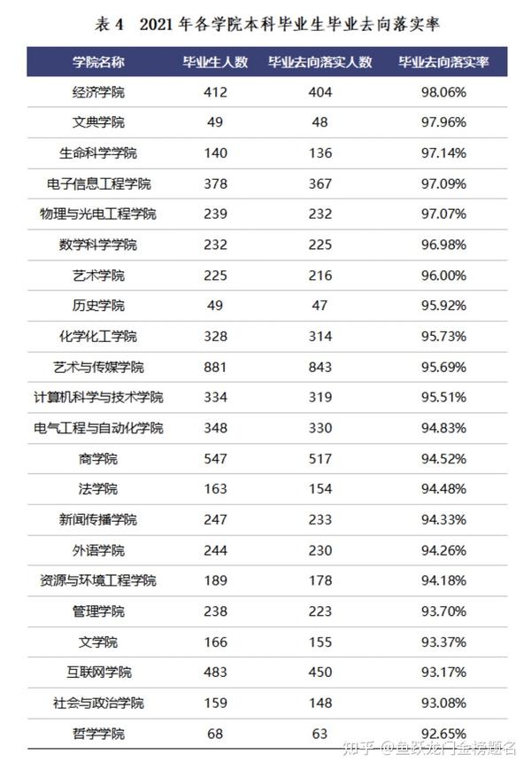 山东建筑大学分数分数_安徽工程大学艺考分数_安徽理工大学分数线