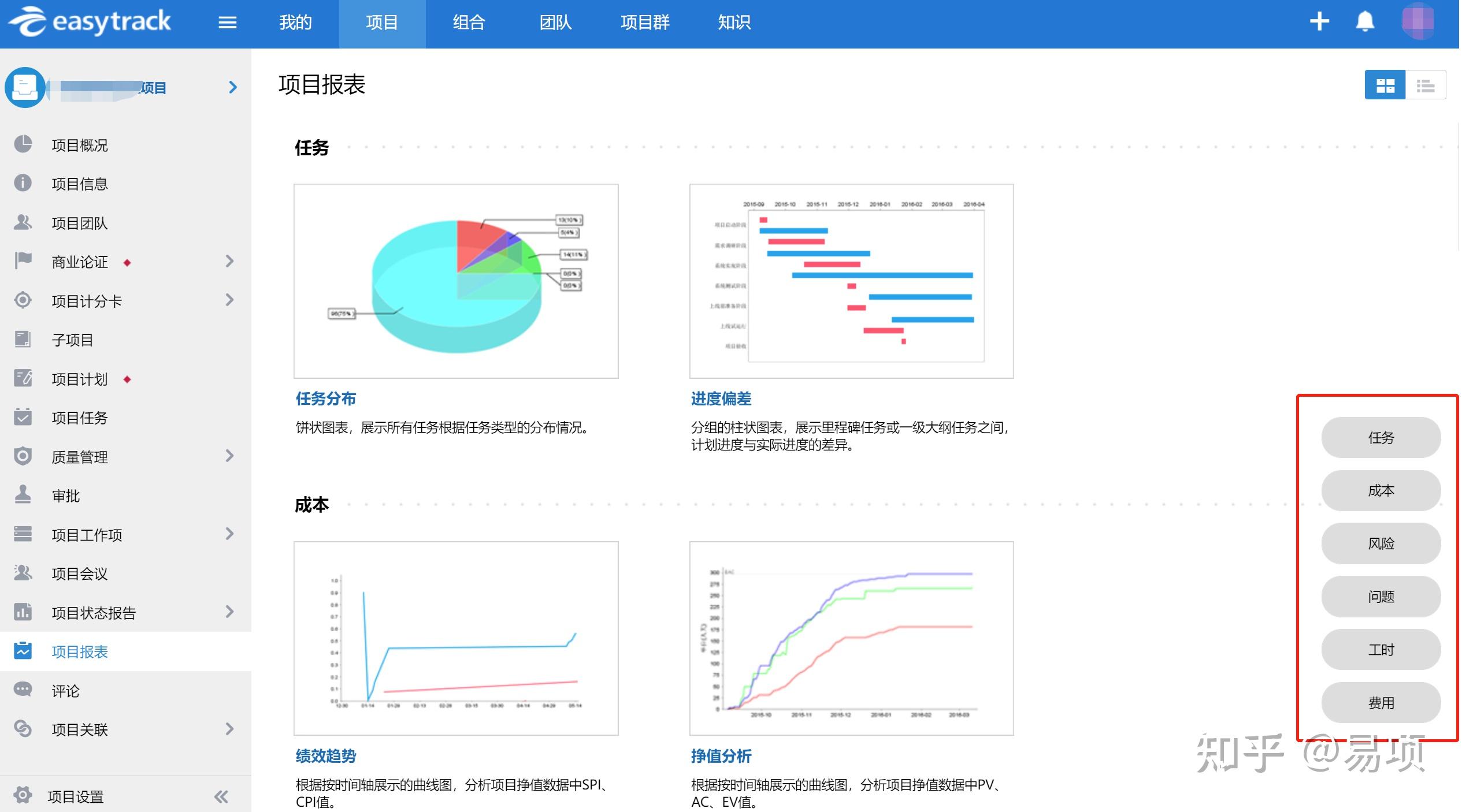 项目终于收尾了,第一次体验到专业项目管理软件的魅力