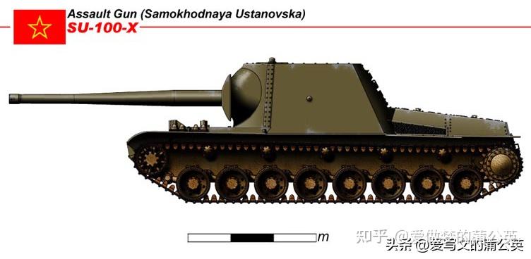 自行火炮su100y2,量產型自行火炮蘇軍的自行火炮還有另外一個角色