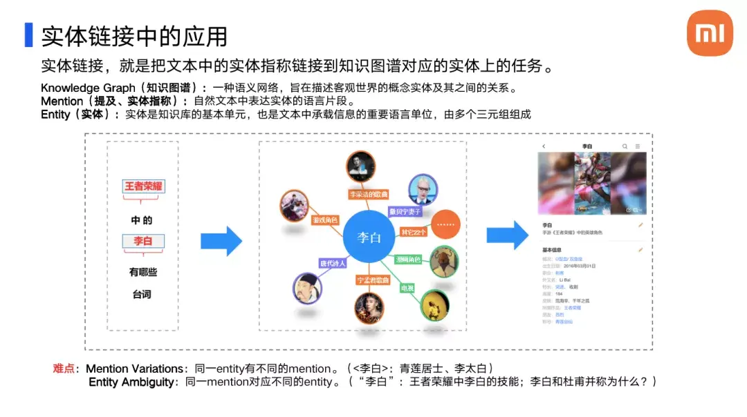 实体链接任务目标是把文本中的实体指称项,即实体名称,链接到知识库中