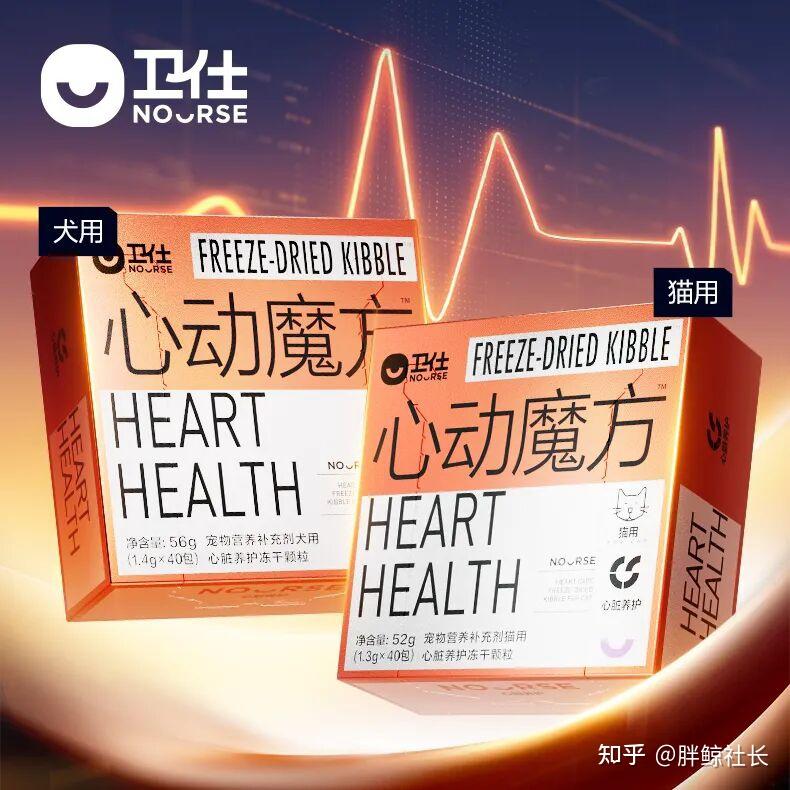 独家对话卫仕联合创始人:如果一个产品对宠物的健康没有帮助,那我们就不会做 - 知乎