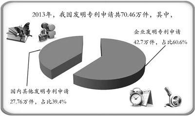 芯片之类适合申请专利吗 v2-569fffd3be54d1fa367d09b9c4dca63f_1440w.jpg?source=172ae18b