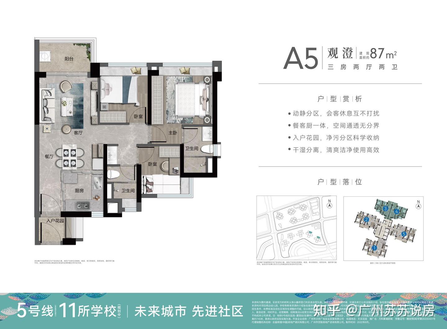 黄埔区【万科黄埔新城】一城繁华尽揽,210万起享93平三房,2024广州销冠优缺点揭秘!2025年能否再续辉煌? - 知乎