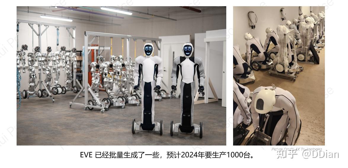 1 X Machine Open AI 选中的1X Technologies: 人形机器人行业的新领导者? - 知乎