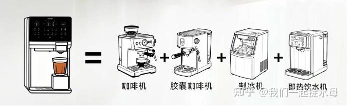 桌面咖啡角的终极答案:0.1平米,装下整个咖啡馆的灵魂