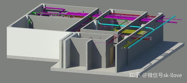 BIM现在这么火,你们知道BIM到底是什么含义吗? - 知乎