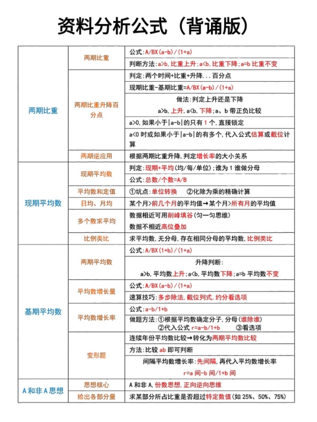 对公务员的考试一无所知,该怎样准备? - 知乎