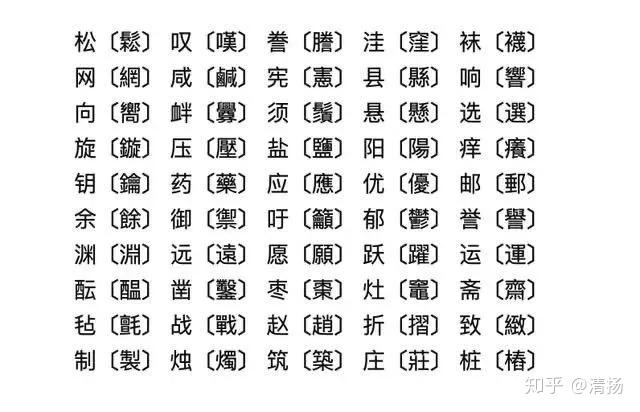 不好啦繁体字简体字又双叒叕打架了