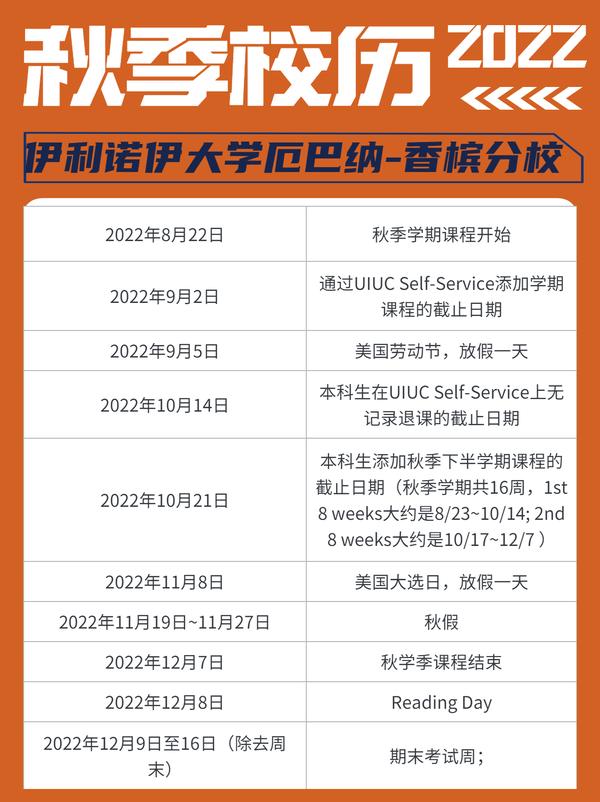 UIUC校历安排：线上课程91月随时修 知乎