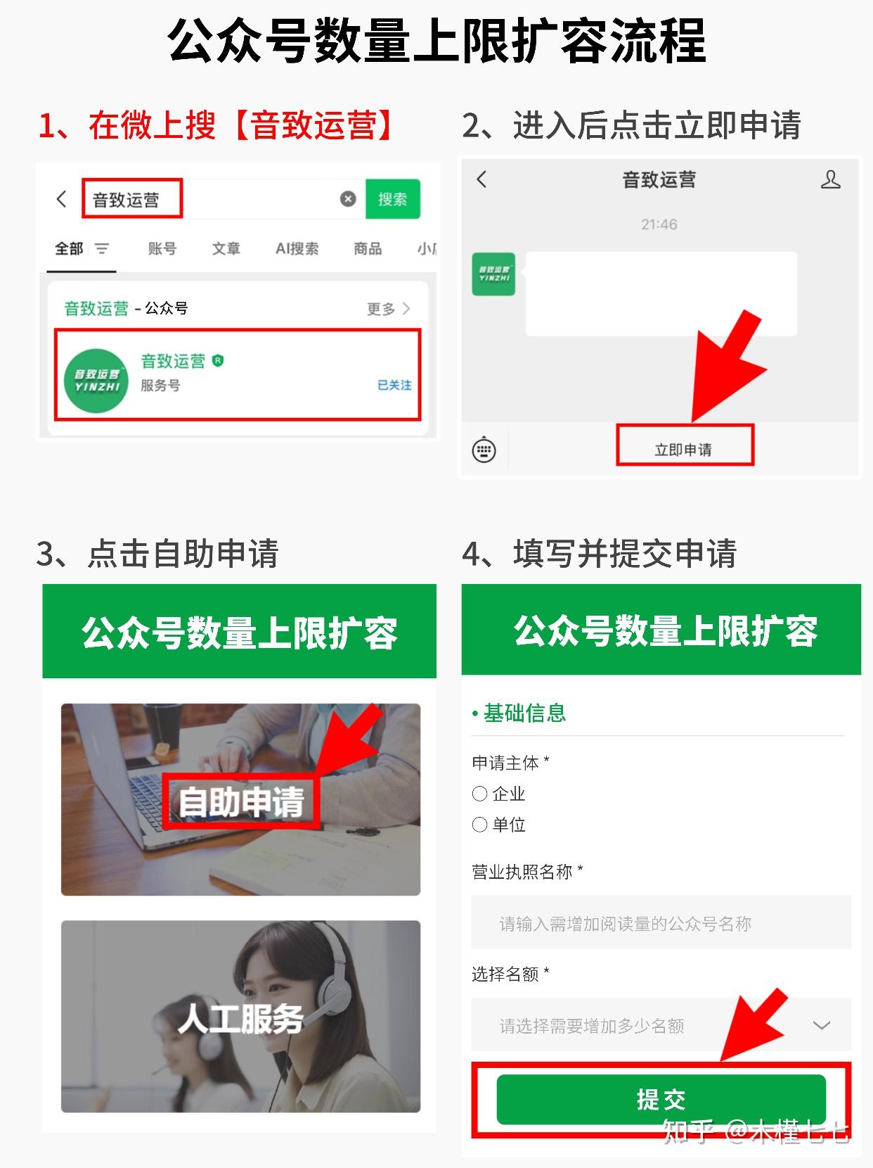 轻松突破公众号注册限制的方法分享