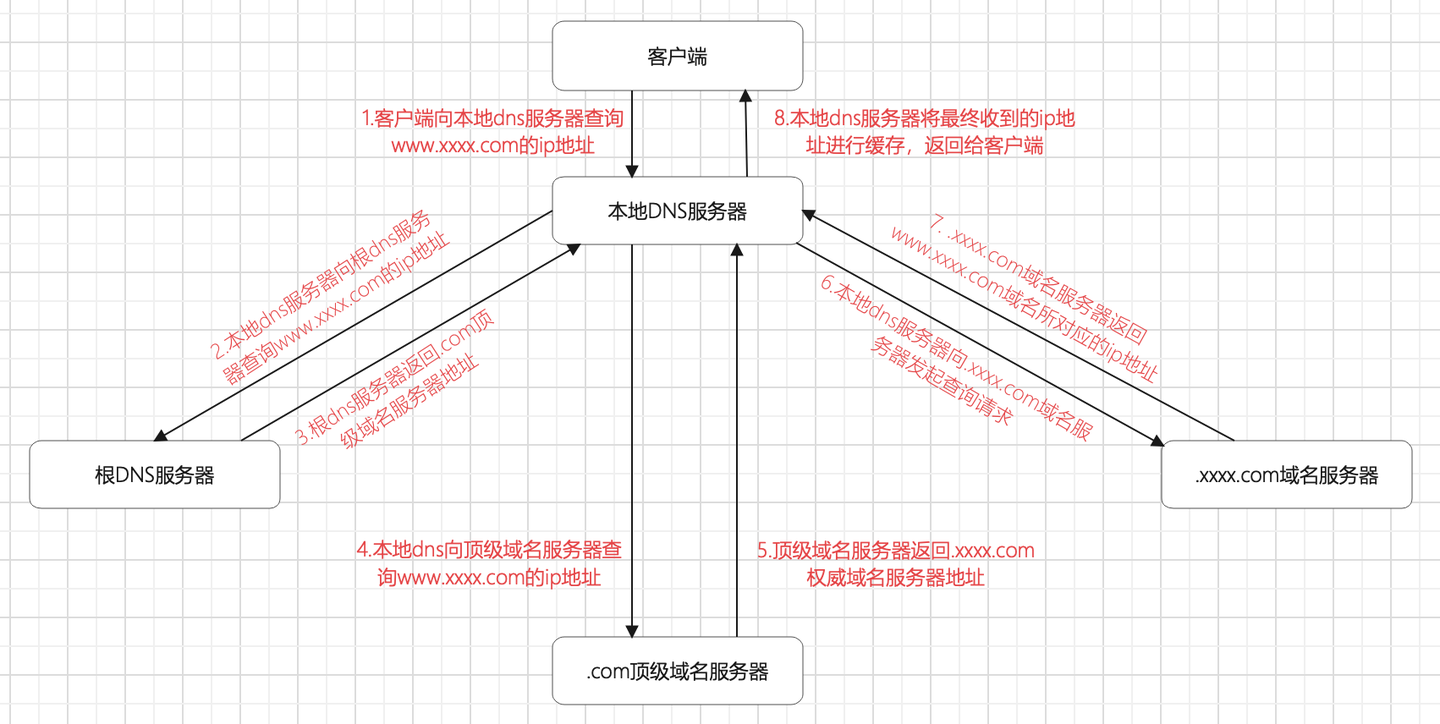 v2-56c169fc7f8bca7c37db69c562ee5d3b_1440w.jpg?source=172ae18b