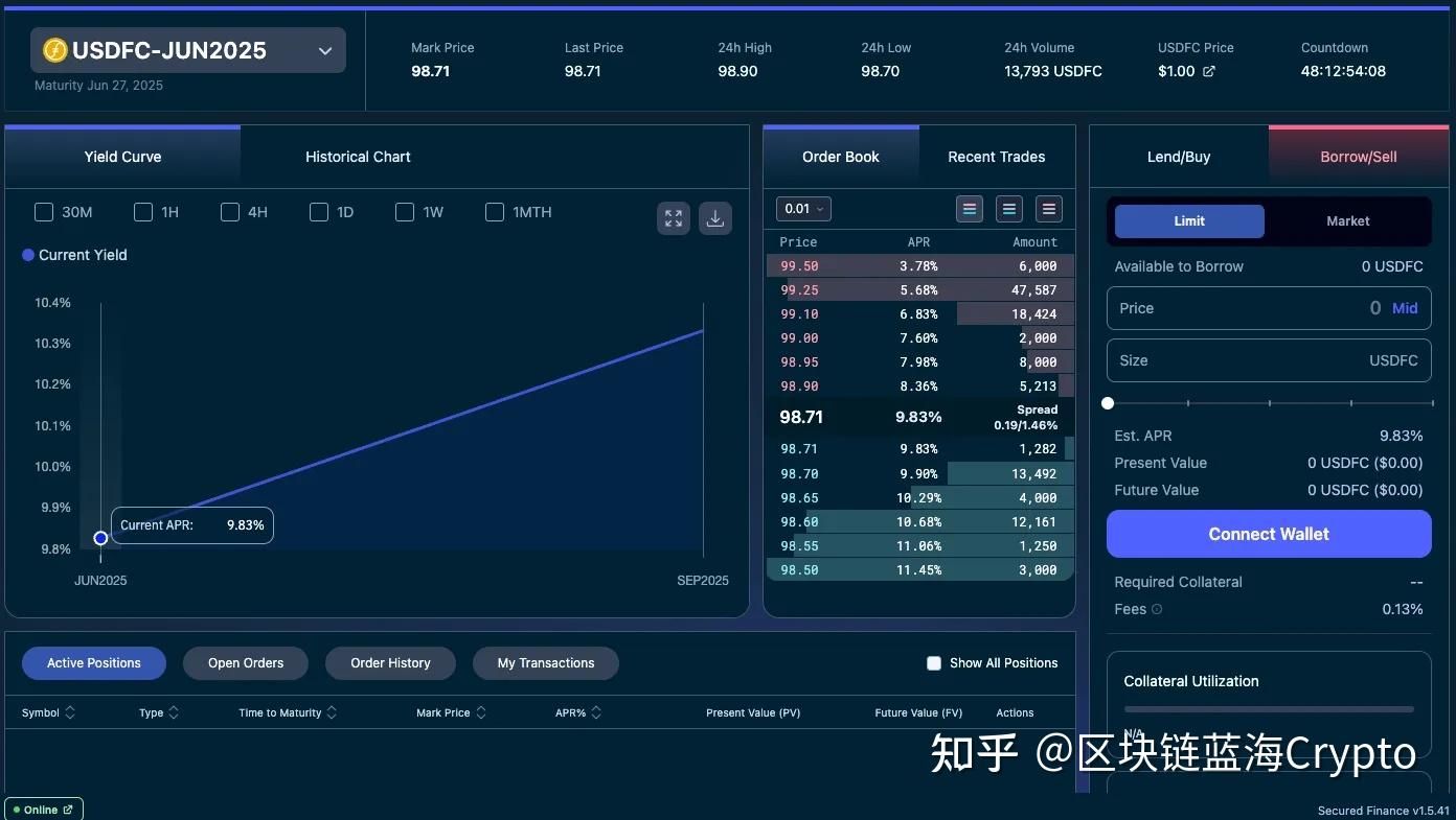 USDFC即将上市:解锁 Filecoin 生态的美元流动性新纪元 - 知乎