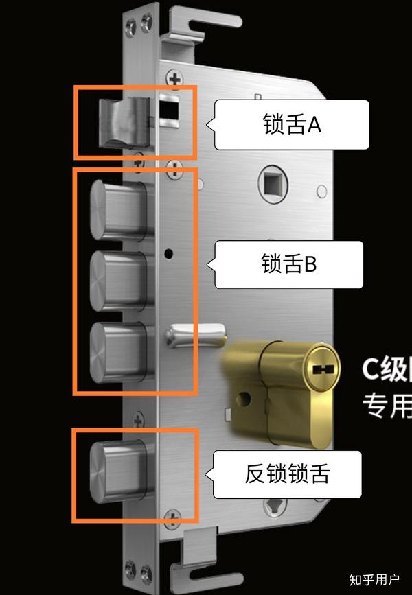 类似小米这类智能锁,外出把门碰上,不上提锁门直接走了,别人能进门么?