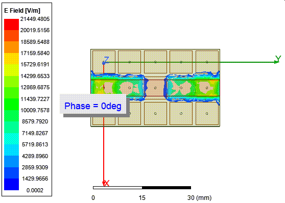 EBG结构模型仿真 - 知乎