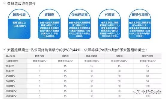 atom美怎麼樣