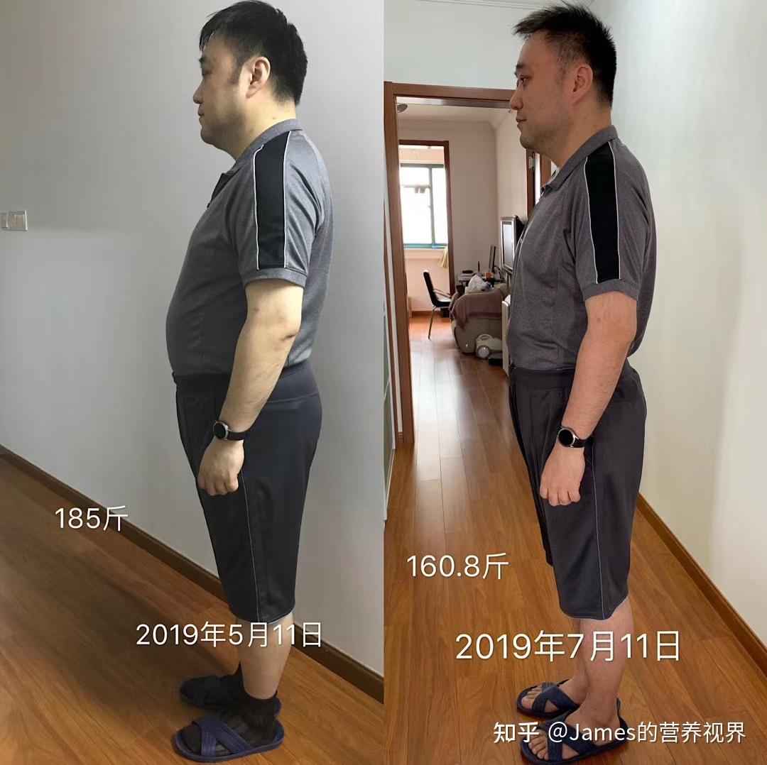 求减肥成功的案例,激励我减肥!? - 知乎