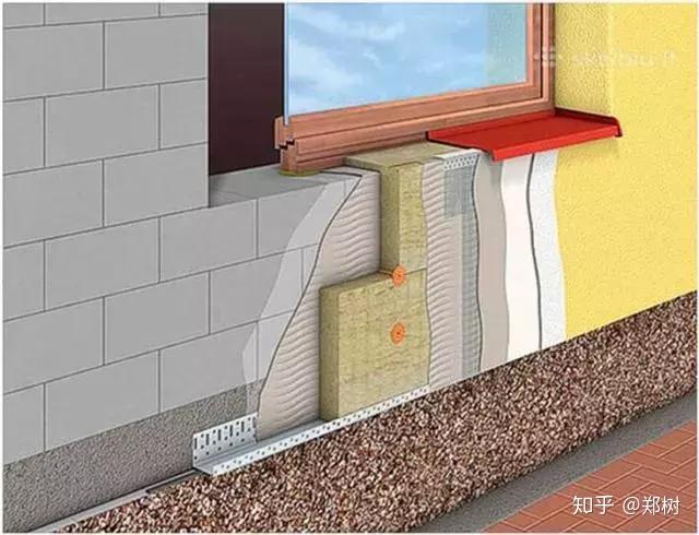 双层保温板 v2-56d4890b42993054a17ebbcd9d5d3b69_r.jpg