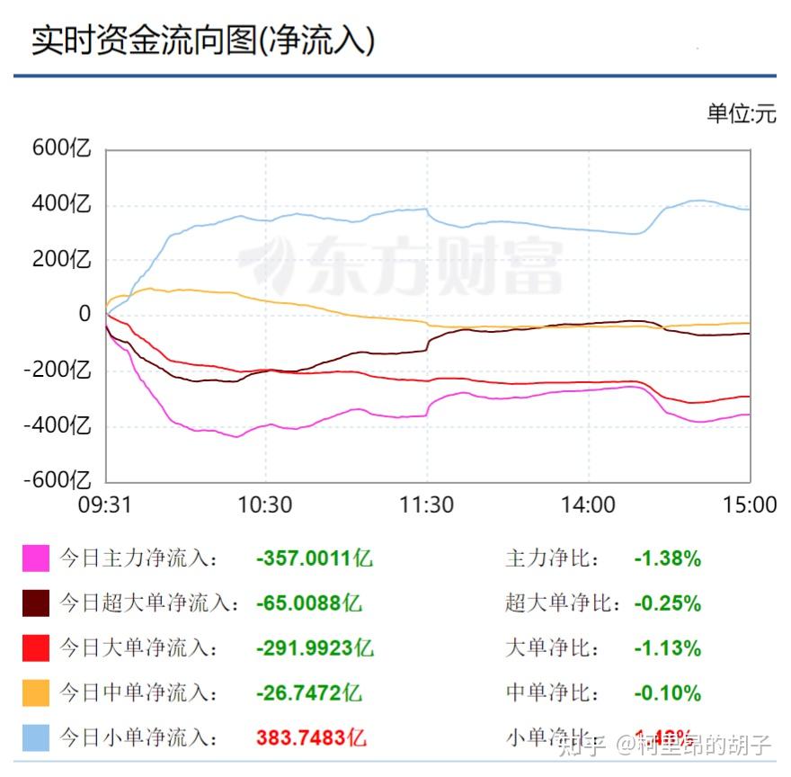 牛市行情会持续到国庆节之后吗？