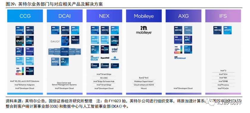 AI终端专题：从大模型到智能体，端侧算力助力AI规模化应用 - 知乎