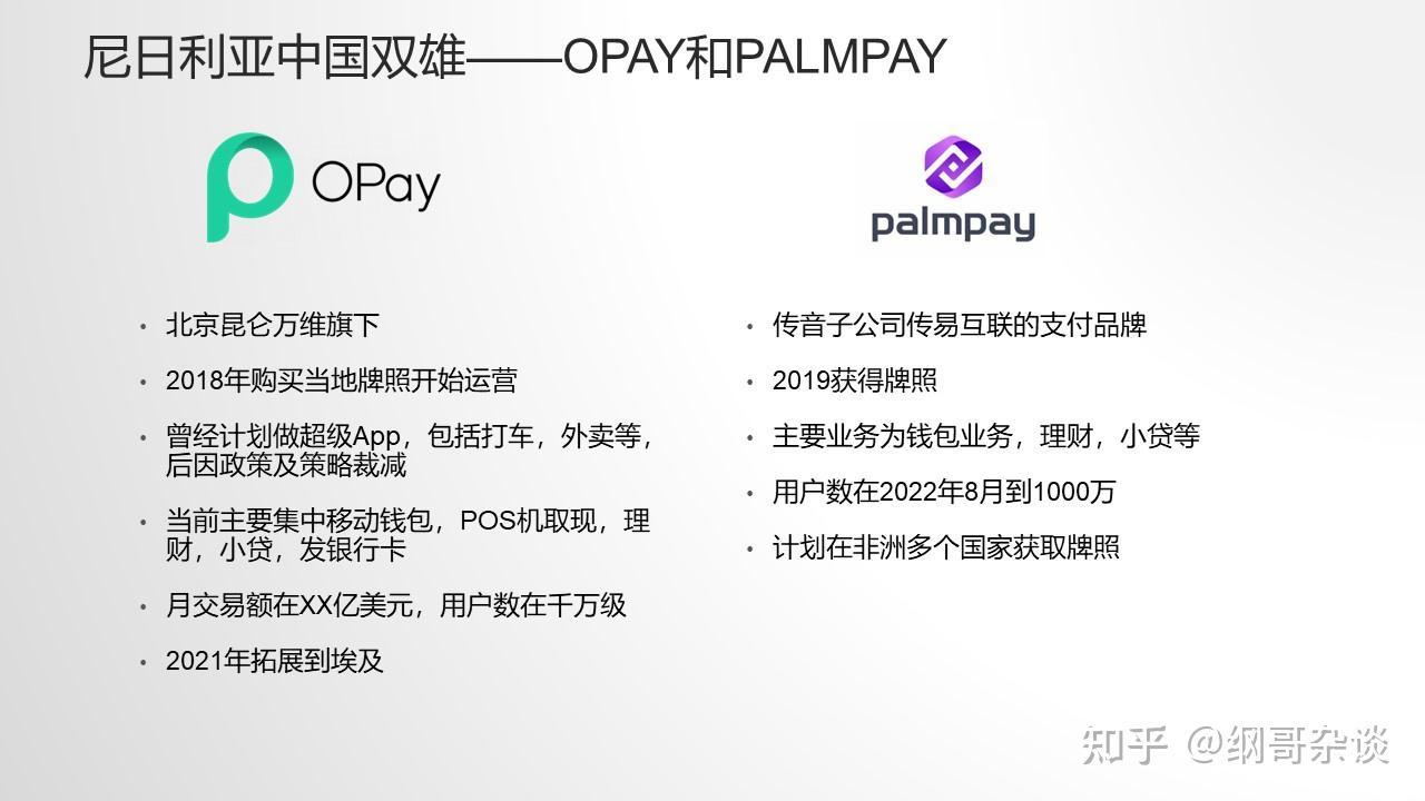 尼日利亚移动支付市场简介- 知乎