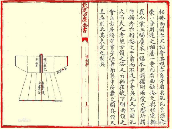 青衿悠悠：华夏历代学子的服饰 - 知乎