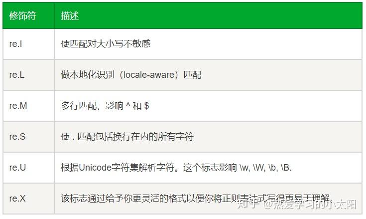 外部樣式表引用_引用外部樣式表的格式_引用外部樣式表