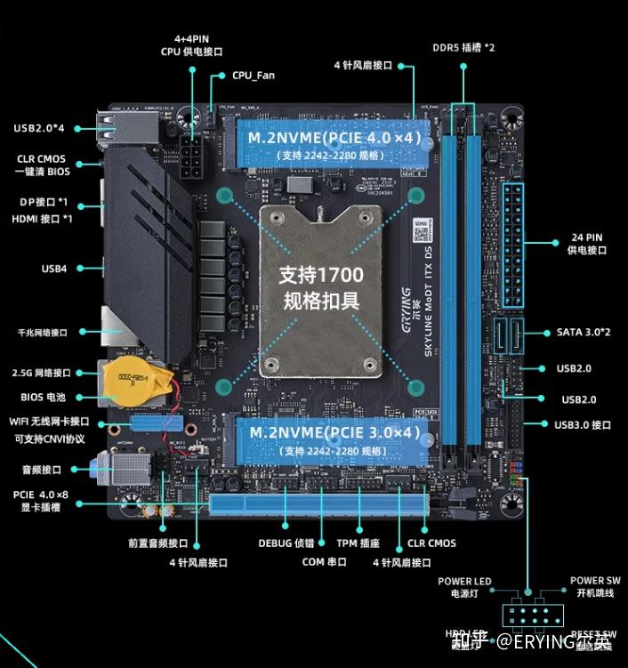年末惊喜,压轴钜献,超超超强的i9-13900HK ITX主板 - 知乎