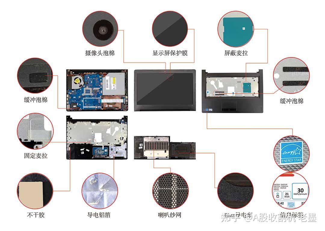 发展和操作系统更新将会带来一定的换机需求,推动笔记本电脑销量提升
