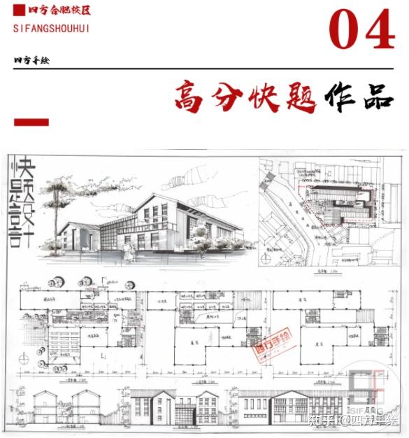 院校解析｜2024安徽建筑大学建筑考研指南&新形势（附安建大建筑考研历年真题汇总） - 知乎