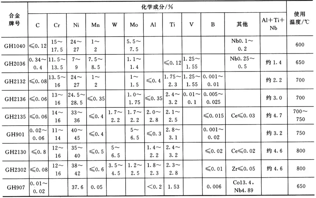 宏智機(jī)電
