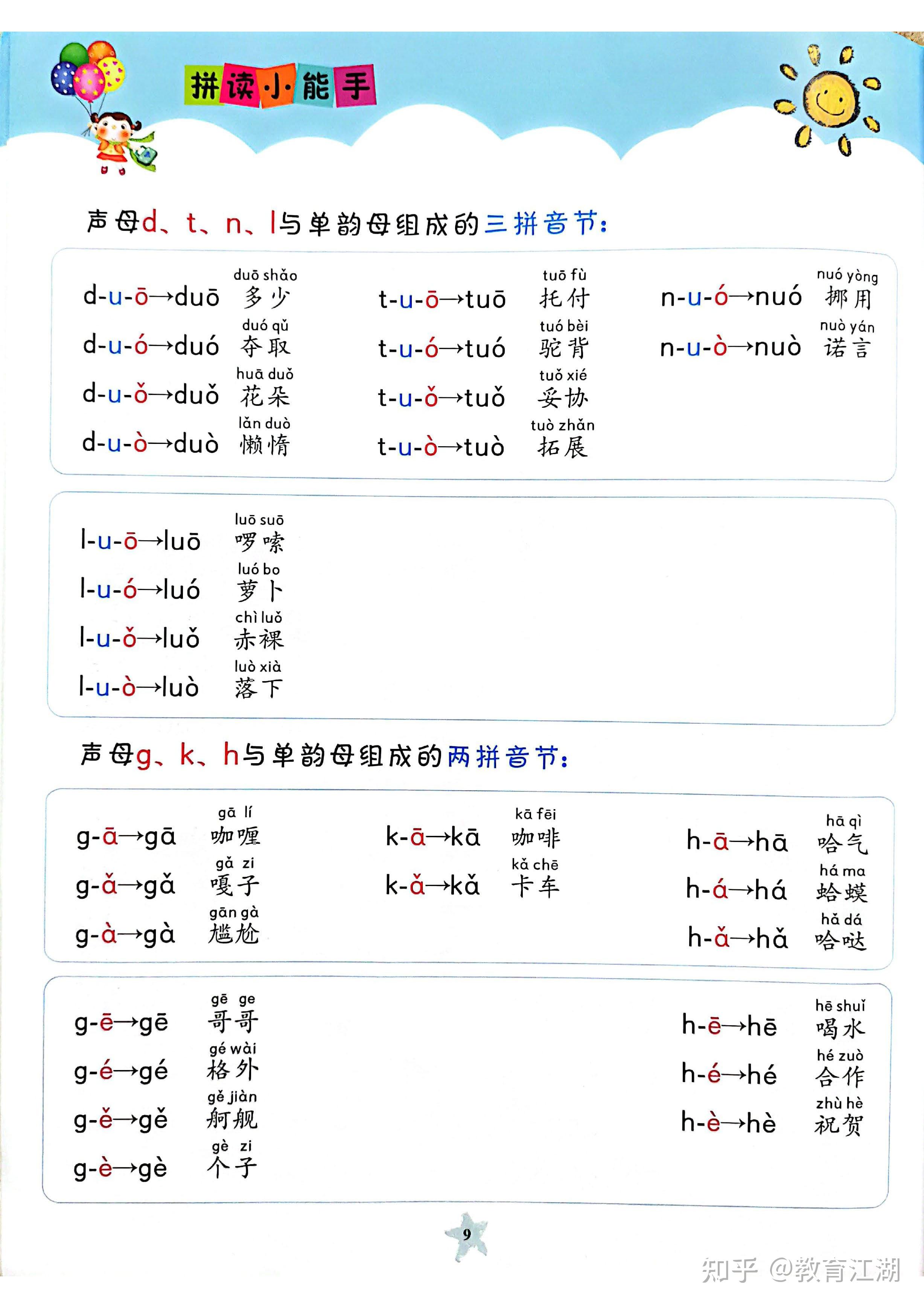 拼读小能手,一本书解决所有难点,帮助孩子学习拼音 - 知乎