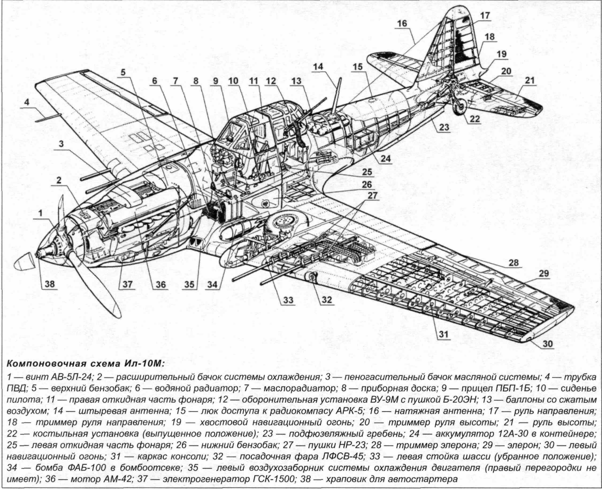 二戰時蘇聯有哪些可以與噴火式和bf109平起平坐的戰鬥機