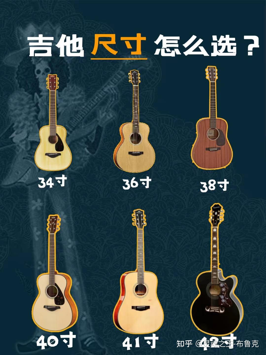 5001000价位吉他推荐丨初学者入门练习琴