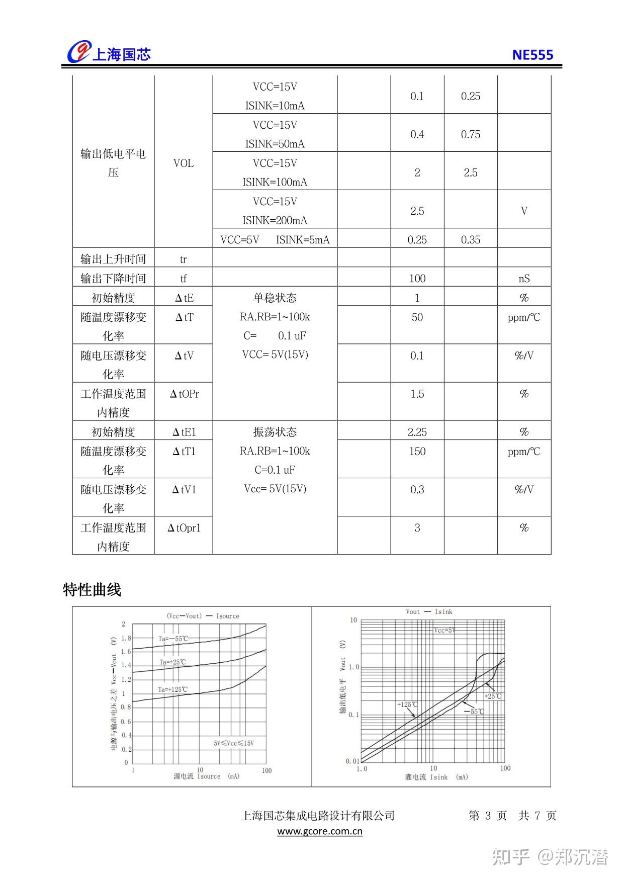 ne555中文资料图片