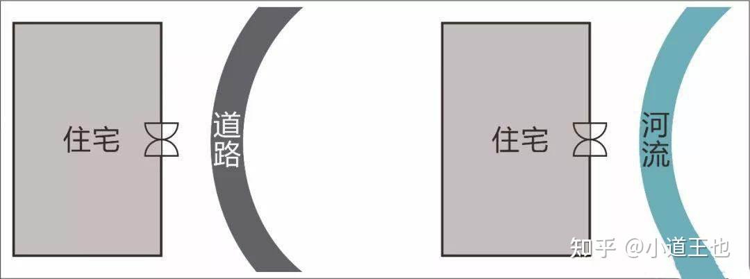 什么是反弓煞?如何化解反弓煞对建筑物的影响? - 知乎